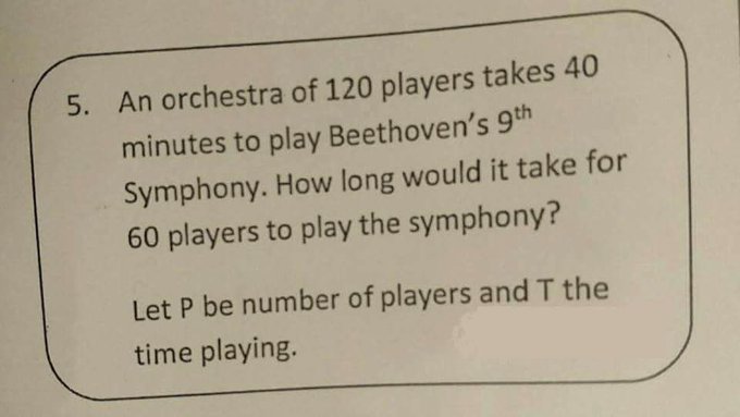THE MATHEMATICAL SYMPHONY: HOW 60 PLAYERS TACKLE BEETHOVEN’S 9TH SYMPHONY