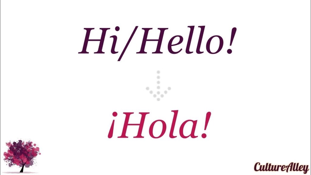 iHola! How to Say Hi in Spanish: A Beginner&#8217;s Guide to Greetings